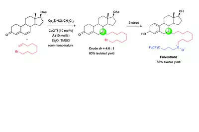 dc chemcommun 2015