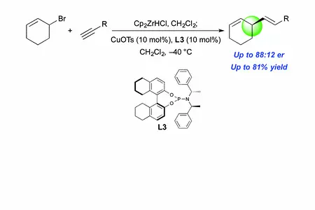 ms chemcommun 2015