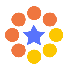 Fletcher Research Group
